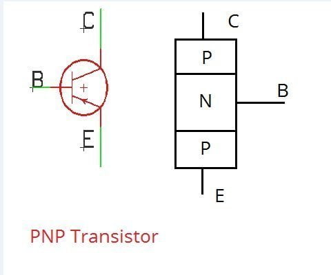 what is transistor