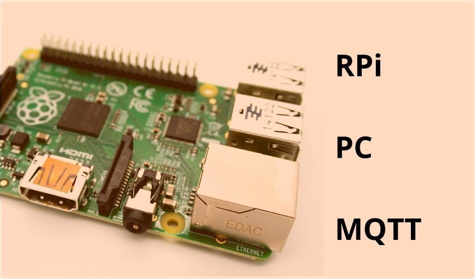 mqtt communication